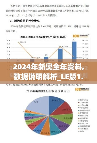 2024年新奥全年资料,数据说明解析_LE版1.793