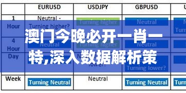 澳门今晚必开一肖一特,深入数据解析策略_WP2.214