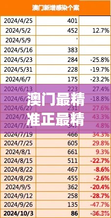 澳门最精准正最精准龙门,高效设计计划_1440p8.877