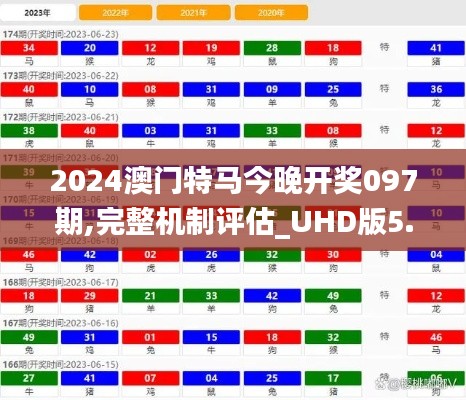 2024澳门特马今晚开奖097期,完整机制评估_UHD版5.238