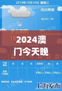 2024澳门今天晚上开什么生肖啊,创新推广策略_MP3.944