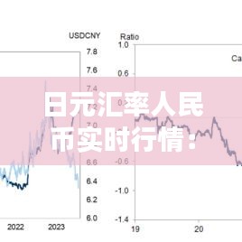 日元汇率人民币实时行情：解读最新市场动态