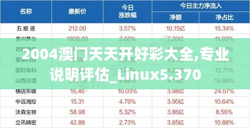 2004澳门天天开好彩大全,专业说明评估_Linux5.370