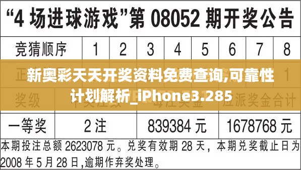 新奥彩天天开奖资料免费查询,可靠性计划解析_iPhone3.285