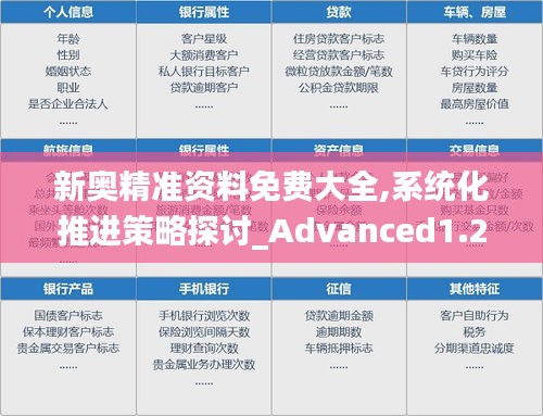 新奥精准资料免费大全,系统化推进策略探讨_Advanced1.227