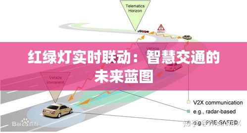 红绿灯实时联动：智慧交通的未来蓝图