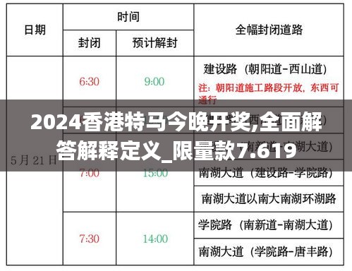 2024香港特马今晚开奖,全面解答解释定义_限量款7.619