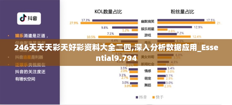 246天天天彩天好彩资料大全二四,深入分析数据应用_Essential9.794