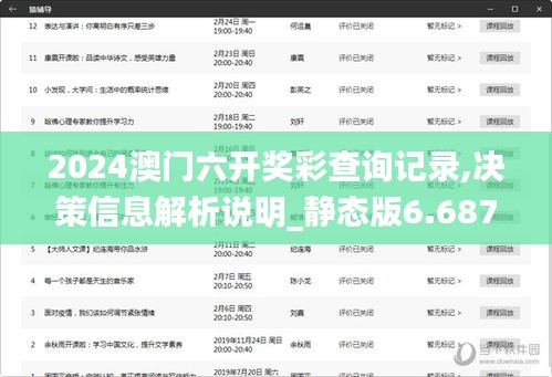 2024澳门六开奖彩查询记录,决策信息解析说明_静态版6.687