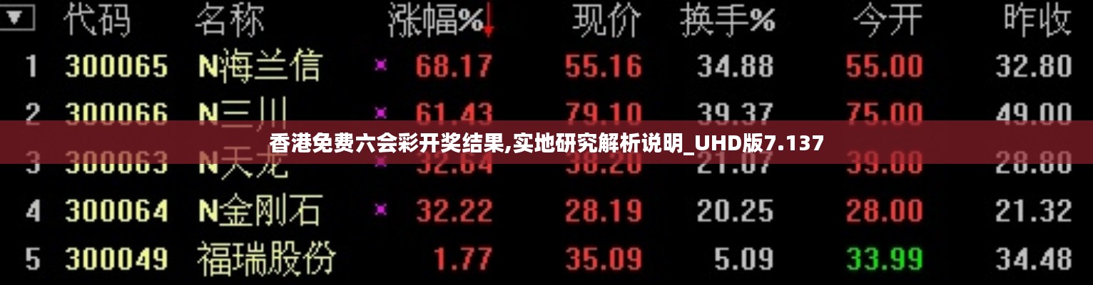 香港免费六会彩开奖结果,实地研究解析说明_UHD版7.137