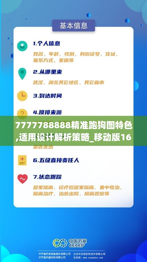 7777788888精准跑狗图特色,适用设计解析策略_移动版16.557