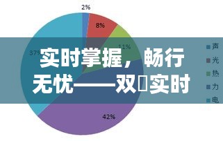 实时掌握，畅行无忧——双滘实时路况解析