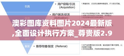 澳彩图库资料图片2024最新版,全面设计执行方案_尊贵版2.943