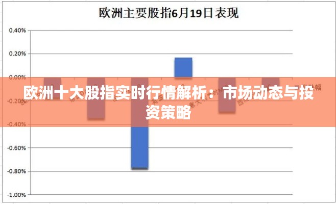 欧洲十大股指实时行情解析：市场动态与投资策略