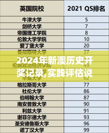 2024年新澳历史开奖记录,实践评估说明_UHD4.745