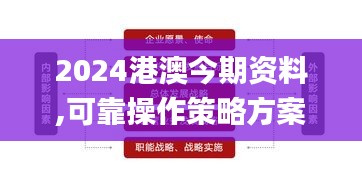 2024港澳今期资料,可靠操作策略方案_娱乐版10.885