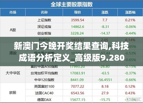 新澳门今晚开奖结果查询,科技成语分析定义_高级版9.280