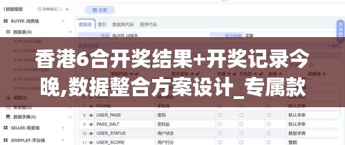 香港6合开奖结果+开奖记录今晚,数据整合方案设计_专属款8.850