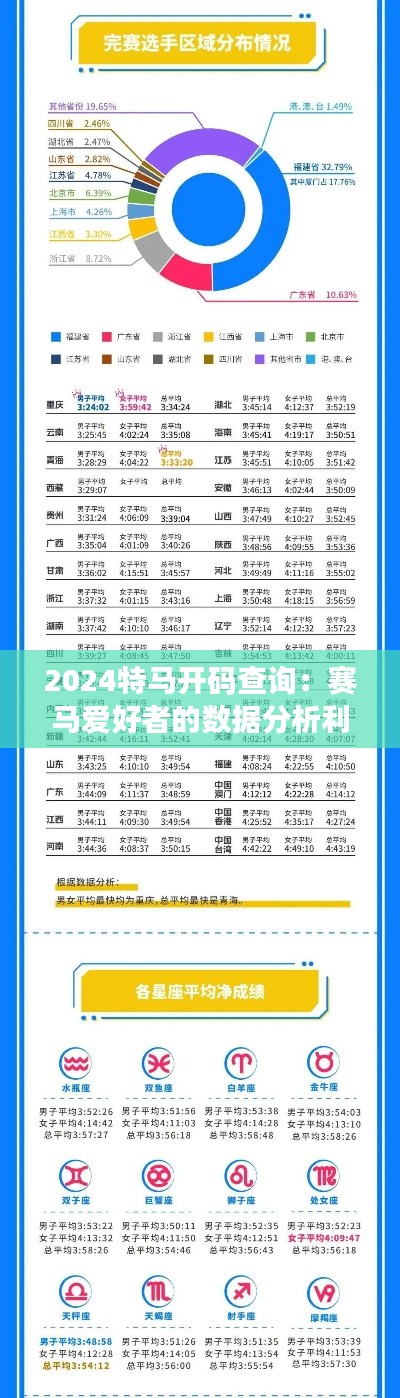 2024特马开码查询：赛马爱好者的数据分析利器