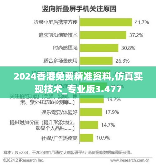 2024香港免费精准资料,仿真实现技术_专业版3.477