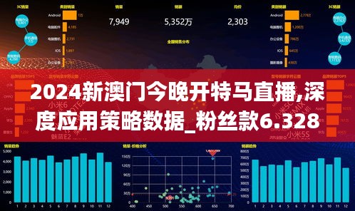 2024新澳门今晚开特马直播,深度应用策略数据_粉丝款6.328