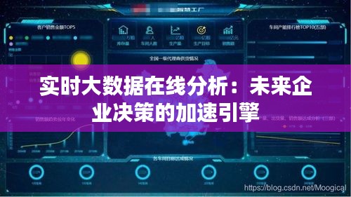 实时大数据在线分析：未来企业决策的加速引擎