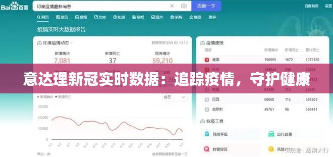 意达理新冠实时数据：追踪疫情，守护健康