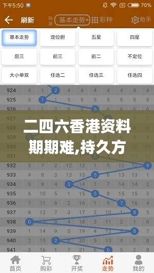 二四六香港资料期期难,持久方案设计_界面版9.558