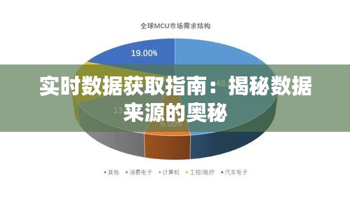 实时数据获取指南：揭秘数据来源的奥秘