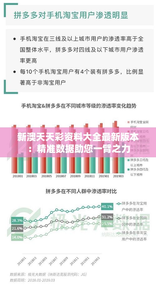 新澳天天彩资料大全最新版本：精准数据助您一臂之力