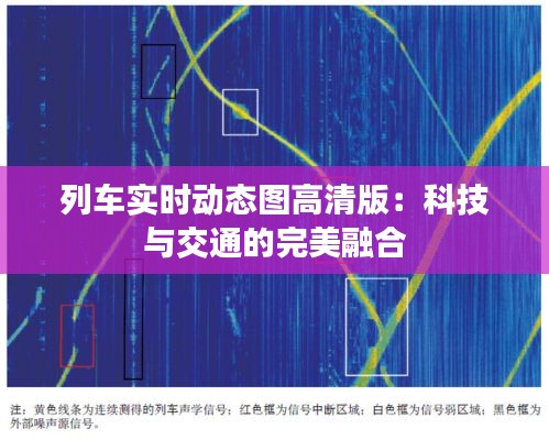 列车实时动态图高清版：科技与交通的完美融合