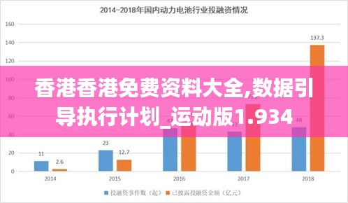 香港香港免费资料大全,数据引导执行计划_运动版1.934