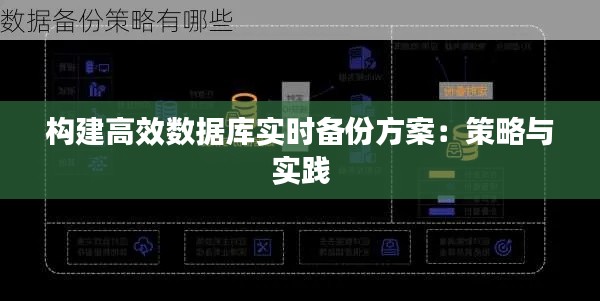 构建高效数据库实时备份方案：策略与实践