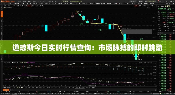 道琼斯今日实时行情查询：市场脉搏的即时跳动