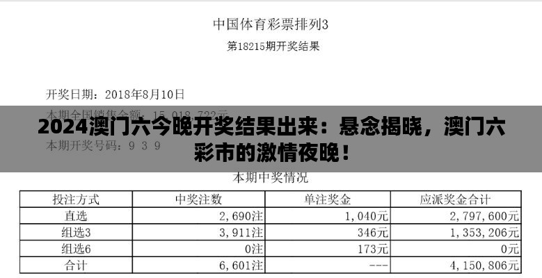 2024澳门六今晚开奖结果出来：悬念揭晓，澳门六彩市的激情夜晚！