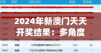 2024年新澳门天天开奖结果：多角度看待数字背后的财富流转