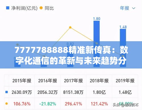 7777788888精准新传真：数字化通信的革新与未来趋势分析