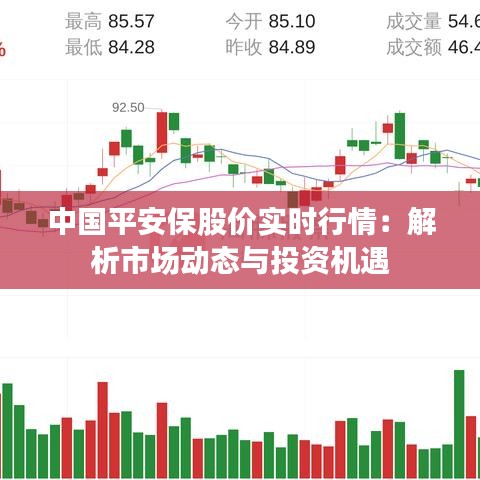 中国平安保股价实时行情：解析市场动态与投资机遇