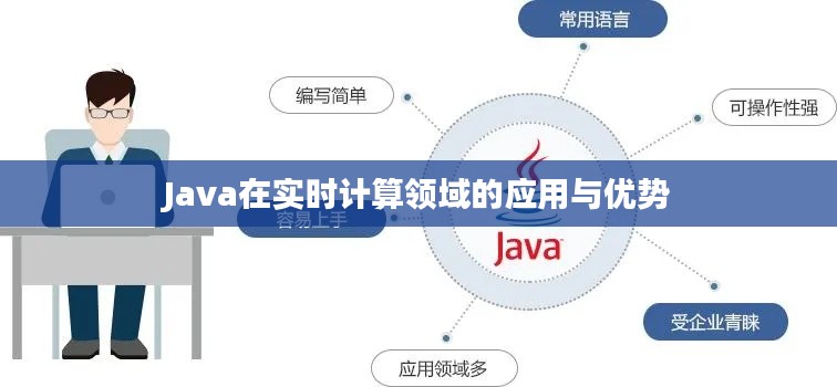 Java在实时计算领域的应用与优势