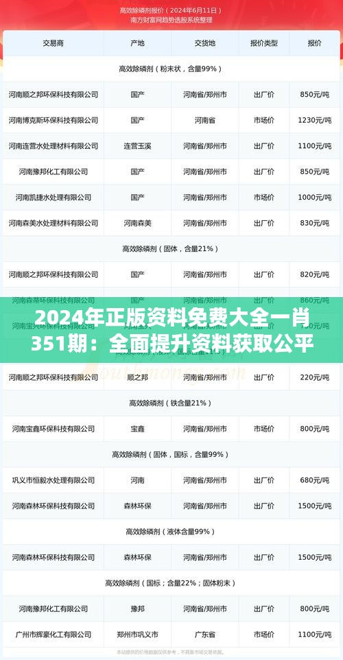 2024年正版资料免费大全一肖351期：全面提升资料获取公平性的新篇章