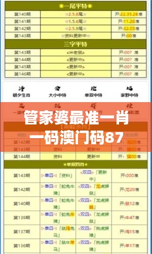 管家婆最准一肖一码澳门码87期：精准预测背后的数据分析魅力