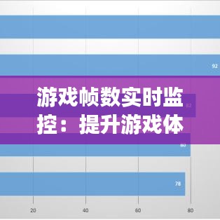 游戏帧数实时监控：提升游戏体验的利器