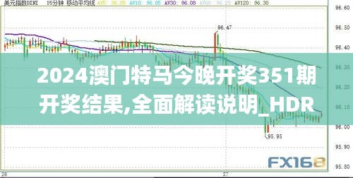 2024澳门特马今晚开奖351期开奖结果,全面解读说明_HDR10.455