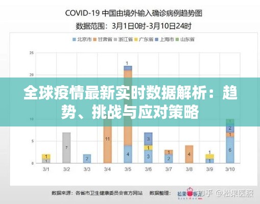 全球疫情最新实时数据解析：趋势、挑战与应对策略