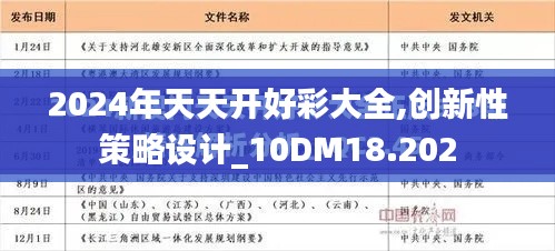 2024年天天开好彩大全,创新性策略设计_10DM18.202