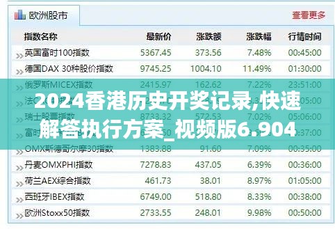 2024香港历史开奖记录,快速解答执行方案_视频版6.904