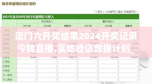 澳门六开奖结果2024开奖记录今晚直播,实地验证数据计划_复刻款5.786