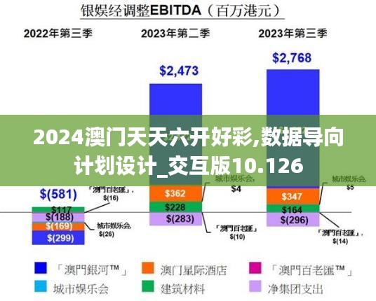 2024澳门天天六开好彩,数据导向计划设计_交互版10.126