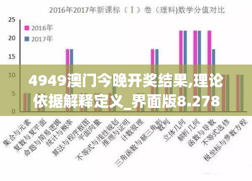 4949澳门今晚开奖结果,理论依据解释定义_界面版8.278