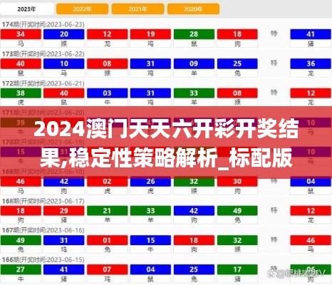 2024澳门天天六开彩开奖结果,稳定性策略解析_标配版1.115